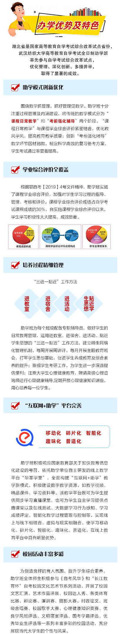 武漢紡織大學自考